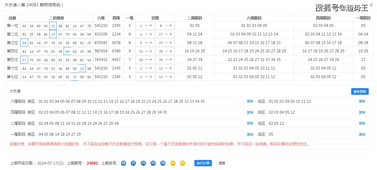 澳门六开彩天天开奖结果+开奖记录表查询功能介绍,标准化实施程序分析_DP65.690