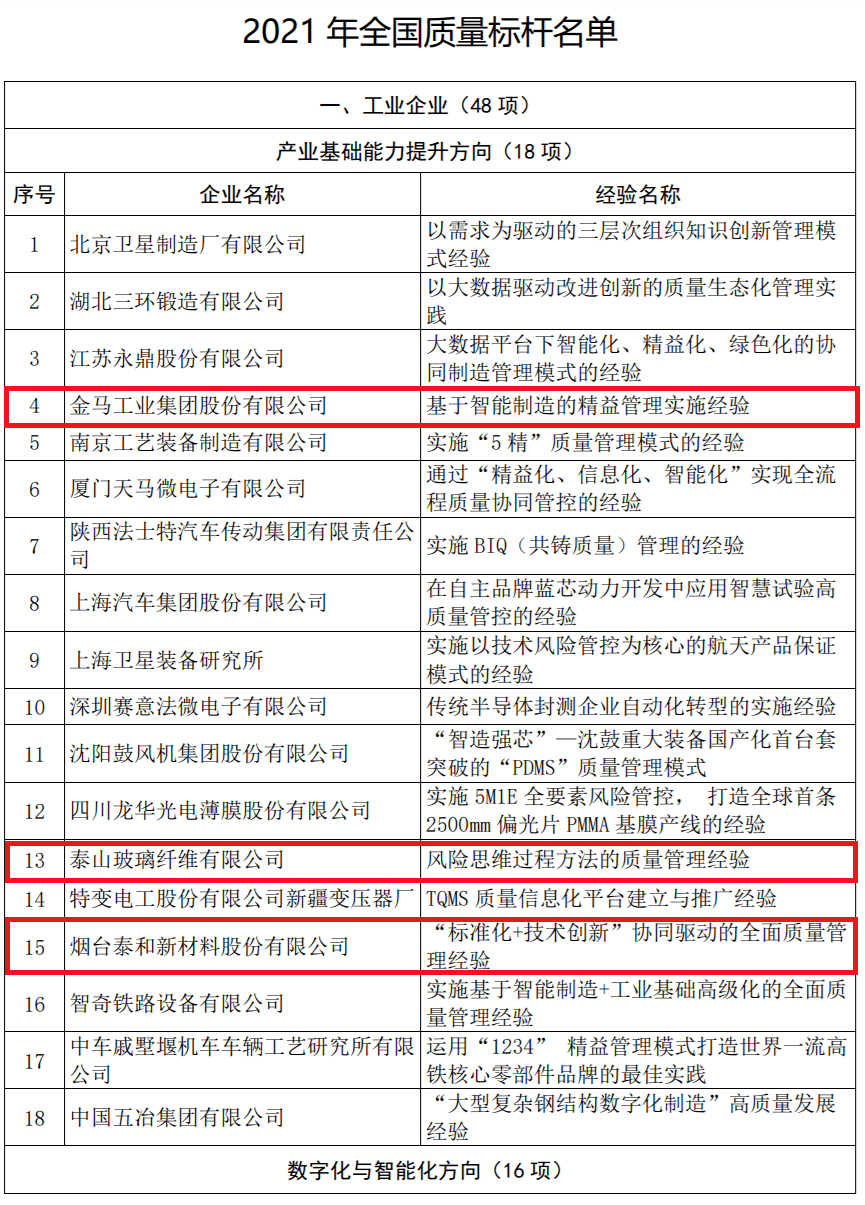 2024新澳门精准资料免费提供下载,项目管理推进方案_HD17.391