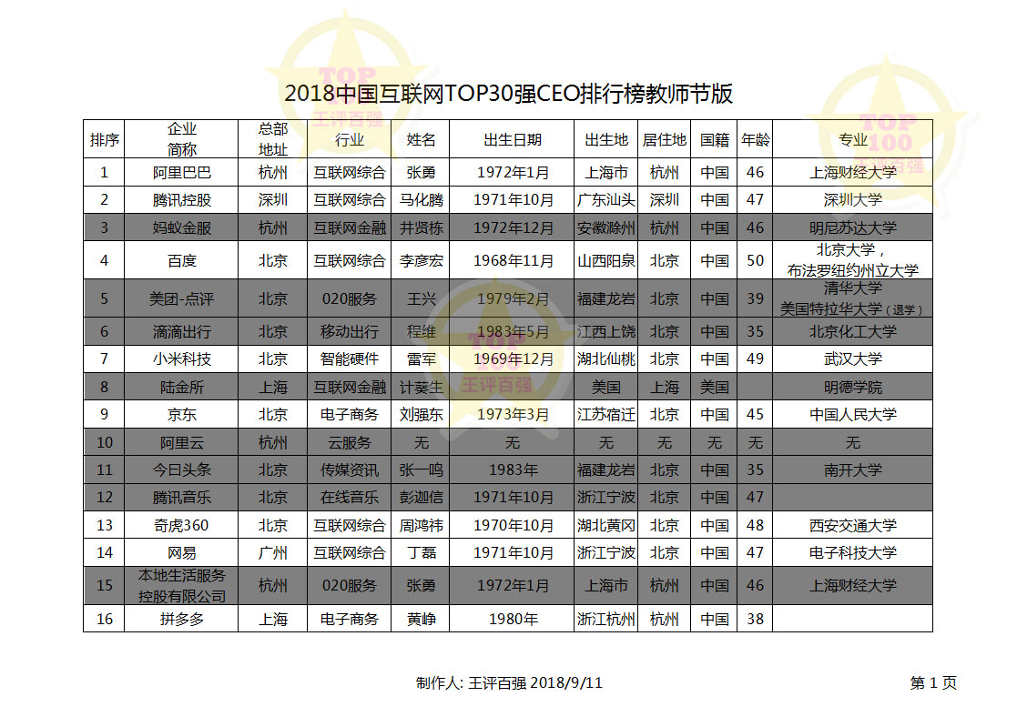 老澳门开奖结果2024开奖记录表,时代资料解析_Mixed51.708