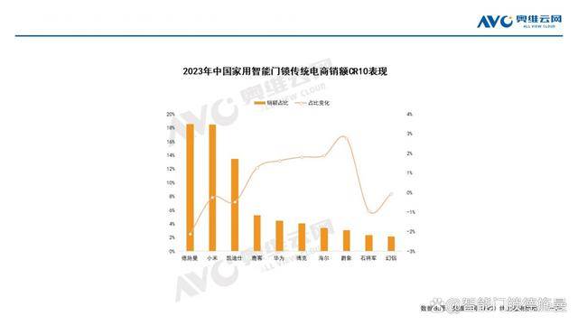 网站首页 第192页