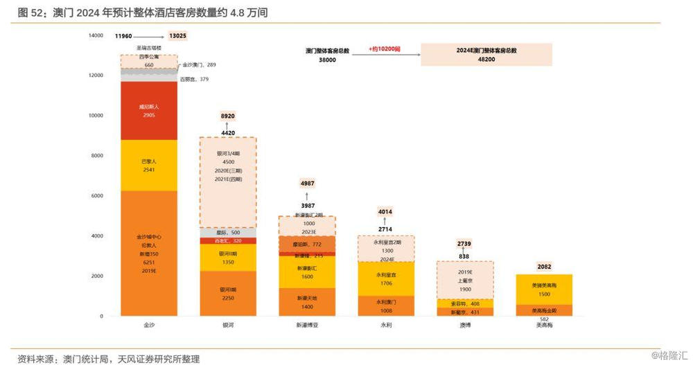 第1204页