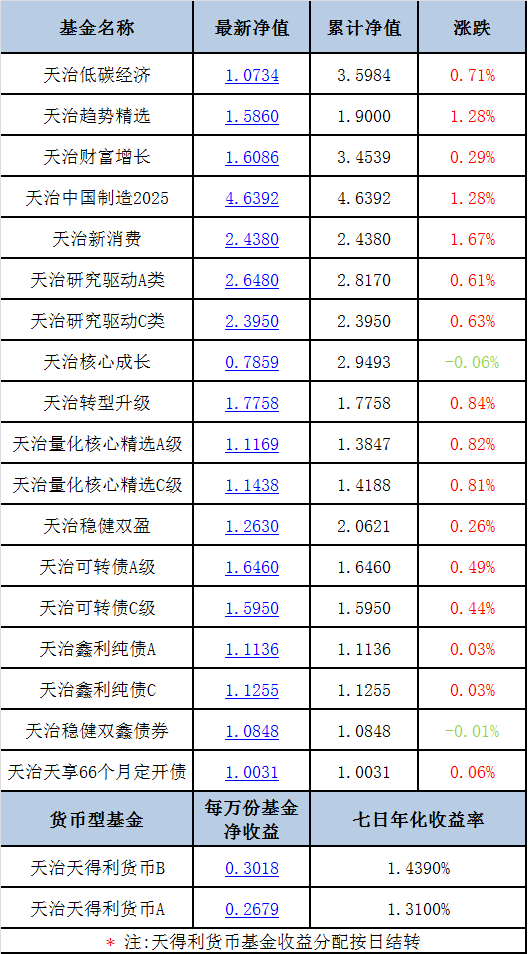 2024澳门天天开彩期期精准,准确资料解释落实_储蓄版86.895