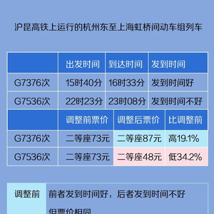 2024年澳门天天开奖结果,涵盖了广泛的解释落实方法_挑战版18.96