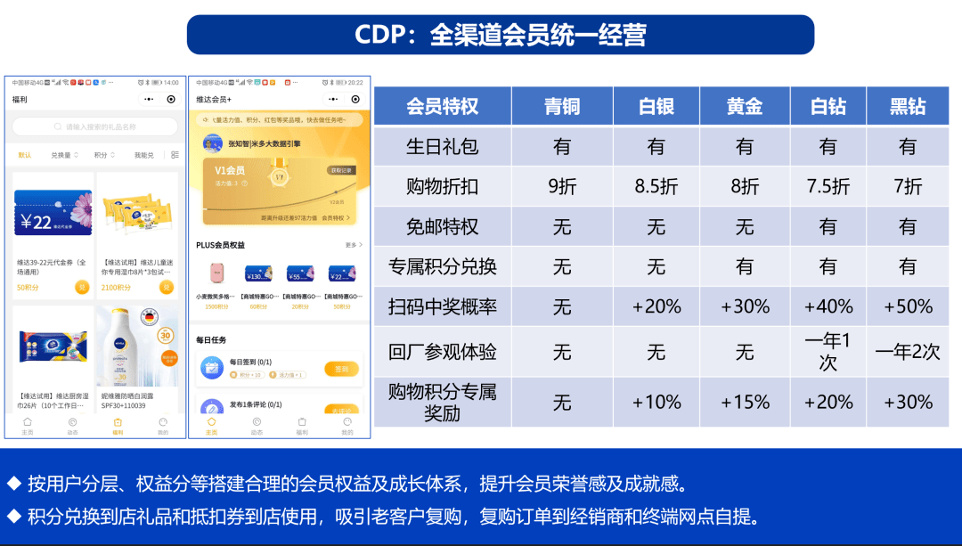 蜜桃果儿 第3页