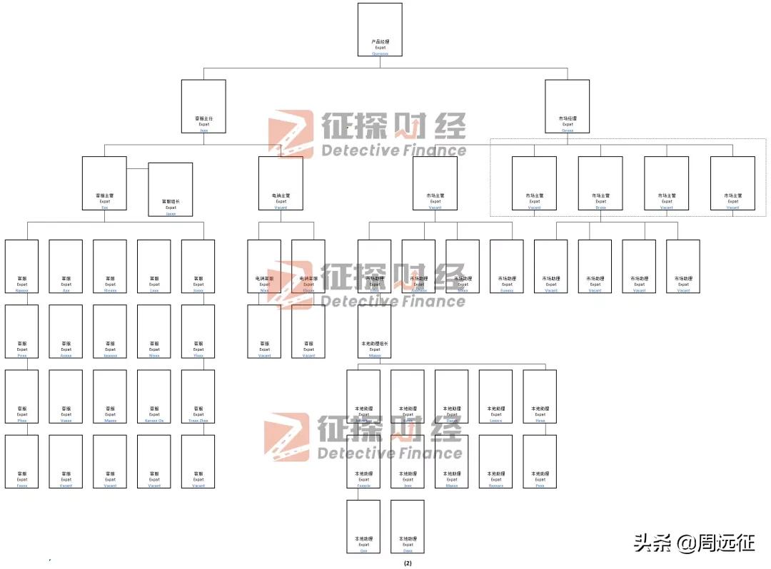 产品中心 第174页