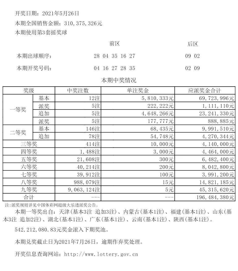 产品中心 第162页