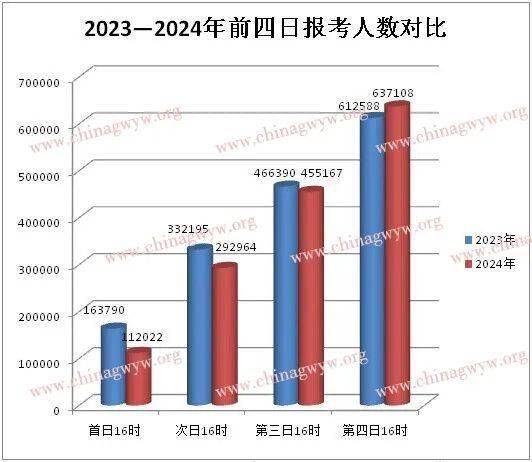 2024香港开奖结果记录及查询,权威诠释方法_特别版84.883