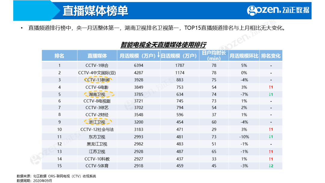 2024新奥开码结果,深度应用策略数据_Ultra66.545