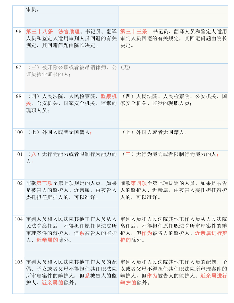 精准一肖100准确精准的含义,决策资料解释落实_模拟版20.825