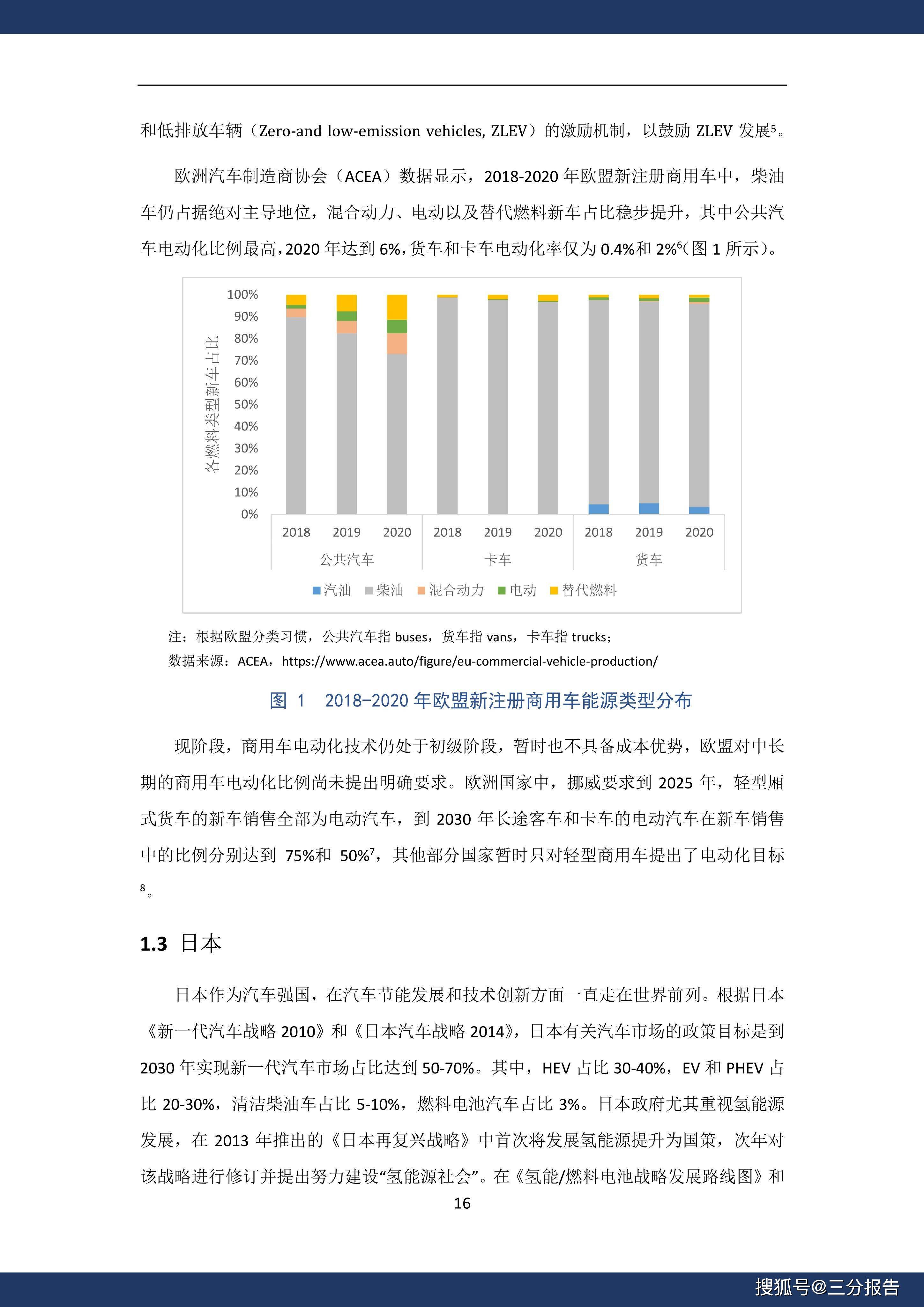 产品中心 第141页