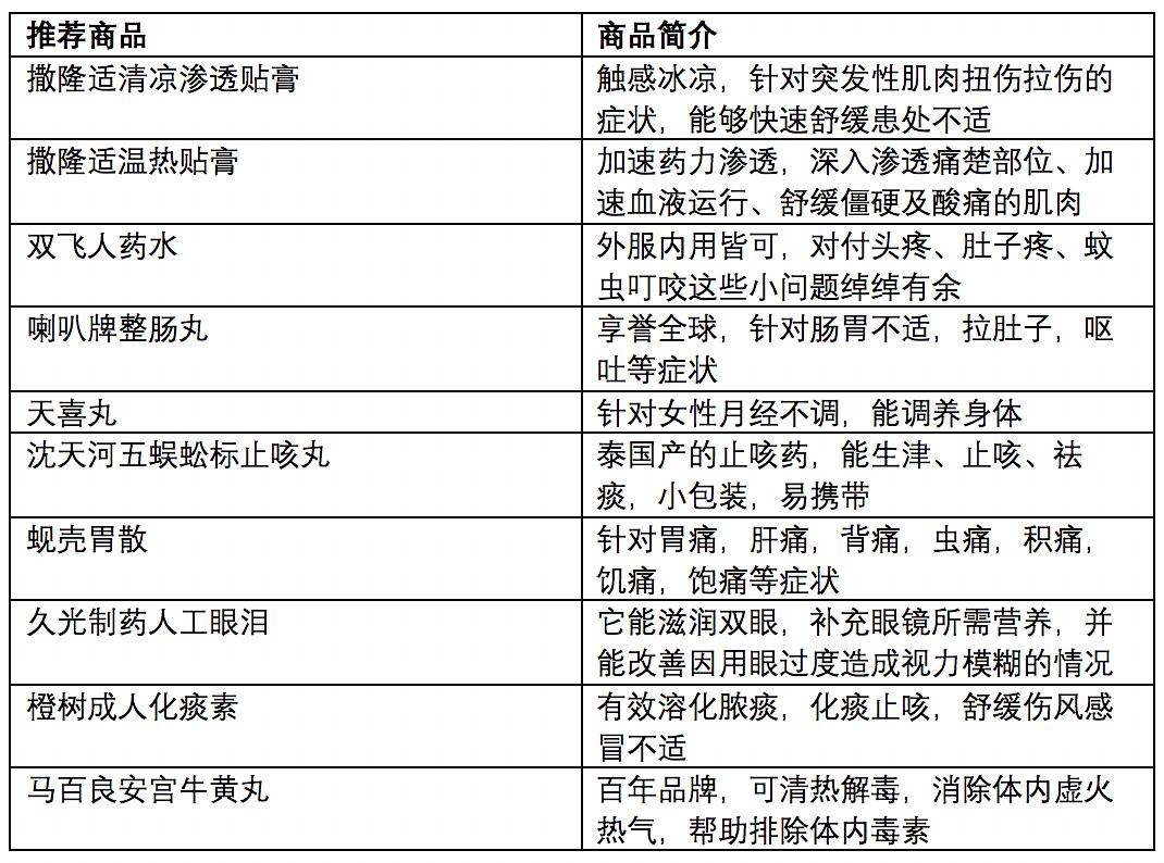 新闻中心 第135页