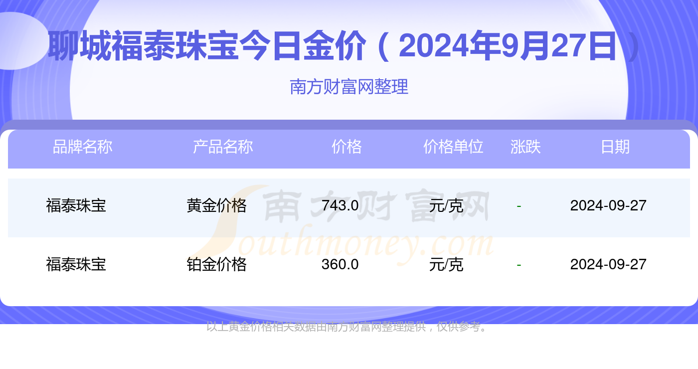 香港4777777开奖结果+开奖结果一,全面实施策略数据_扩展版45.297