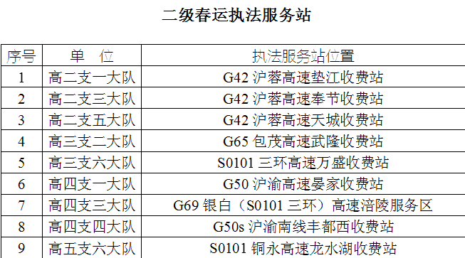 产品中心 第133页