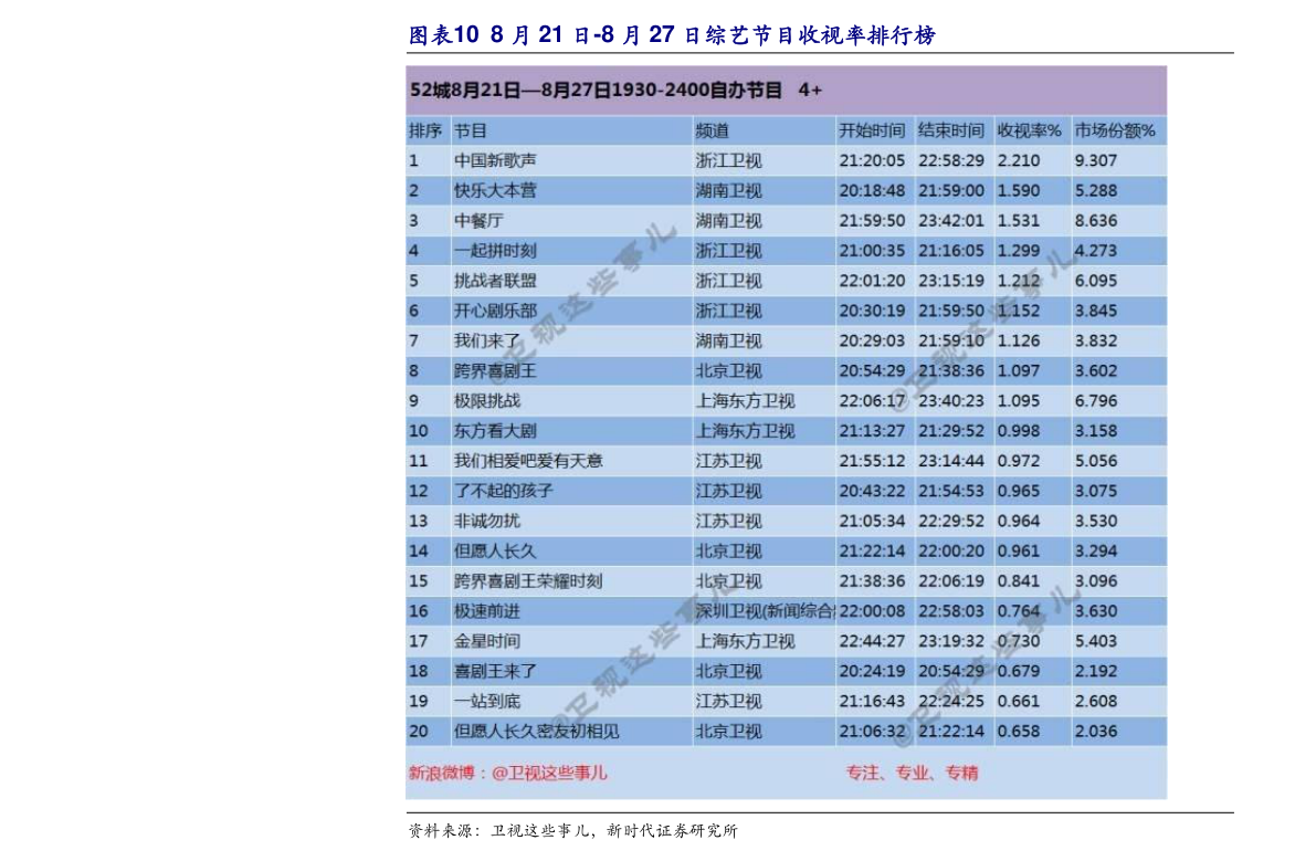 香港正版二四六天天开奖结果,实证分析说明_潮流版76.950