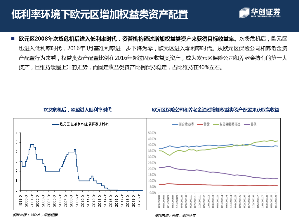 新澳精准资料免费提供濠江论坛,绝对经典解释落实_桌面款28.546