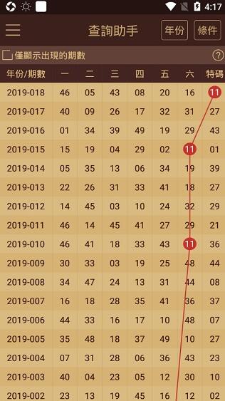 澳门管家婆一肖一码2023年,实地研究数据应用_顶级版31.981