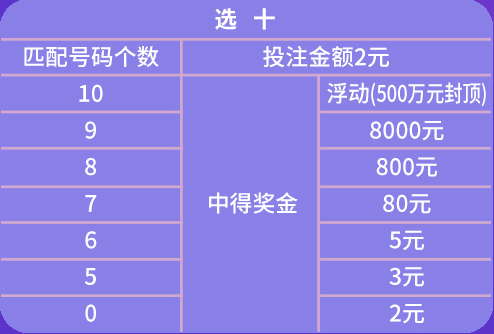 新闻中心 第75页