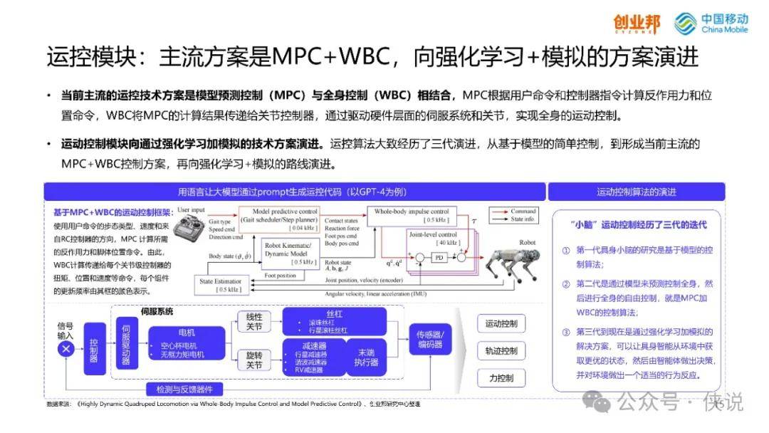 新奥天天彩资料免费提供,仿真技术方案实现_mShop31.788