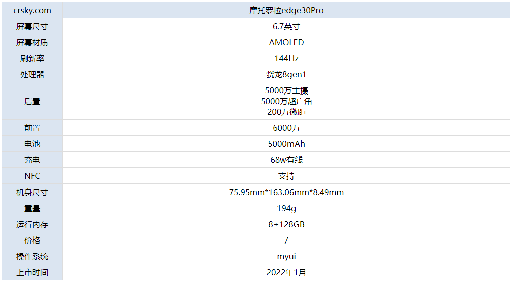 联系我们 第71页