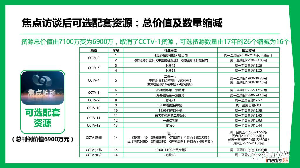 新澳门精准免费资料查看,快速解答计划解析_X37.559