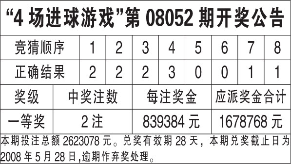 新澳门今晚开奖结果查询表,持久性策略解析_HarmonyOS42.929