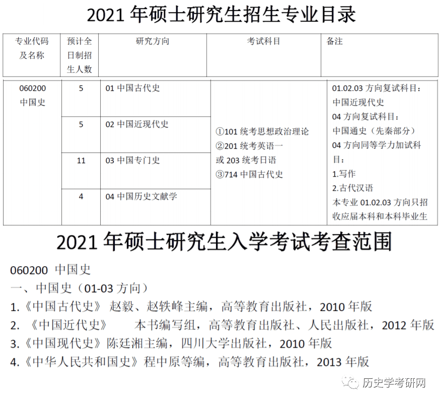 新澳门历史所有记录大全,时代资料解释定义_视频版62.893