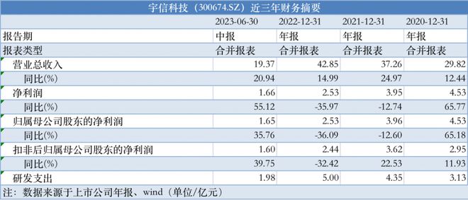 新奥精准免费资料提供,深层计划数据实施_轻量版34.776