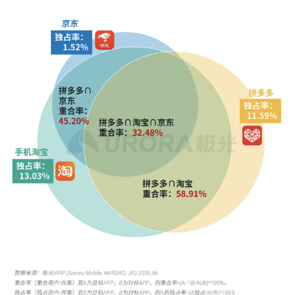 2024年澳门今晚开特马,现状解析说明_NE版37.711