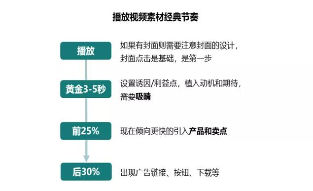 新奥门特免费资料大全7456,稳定性操作方案分析_至尊版98.906