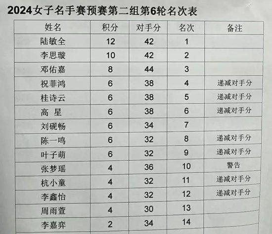 2024年11月21日 第77页