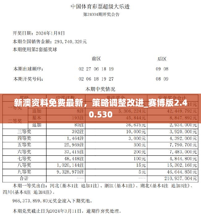 2024新奥历史开奖记录,整体规划执行讲解_Superior91.767