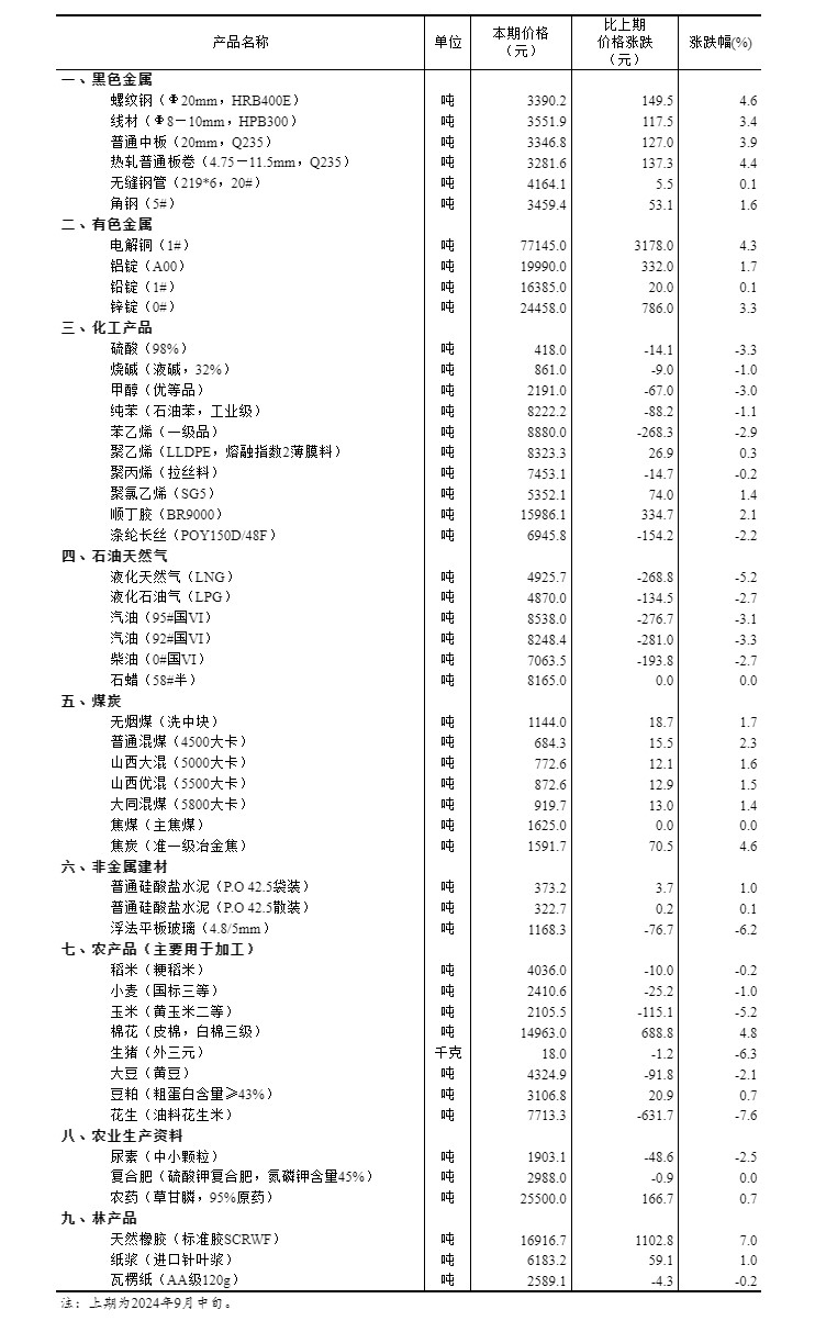 男生游戏名字