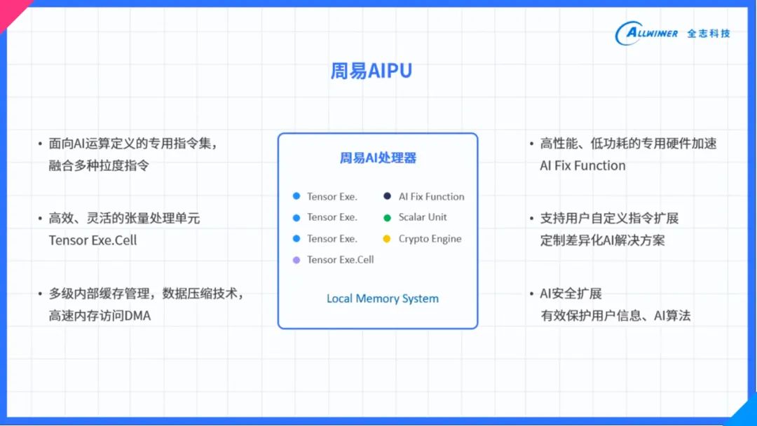 工程案例 第4页